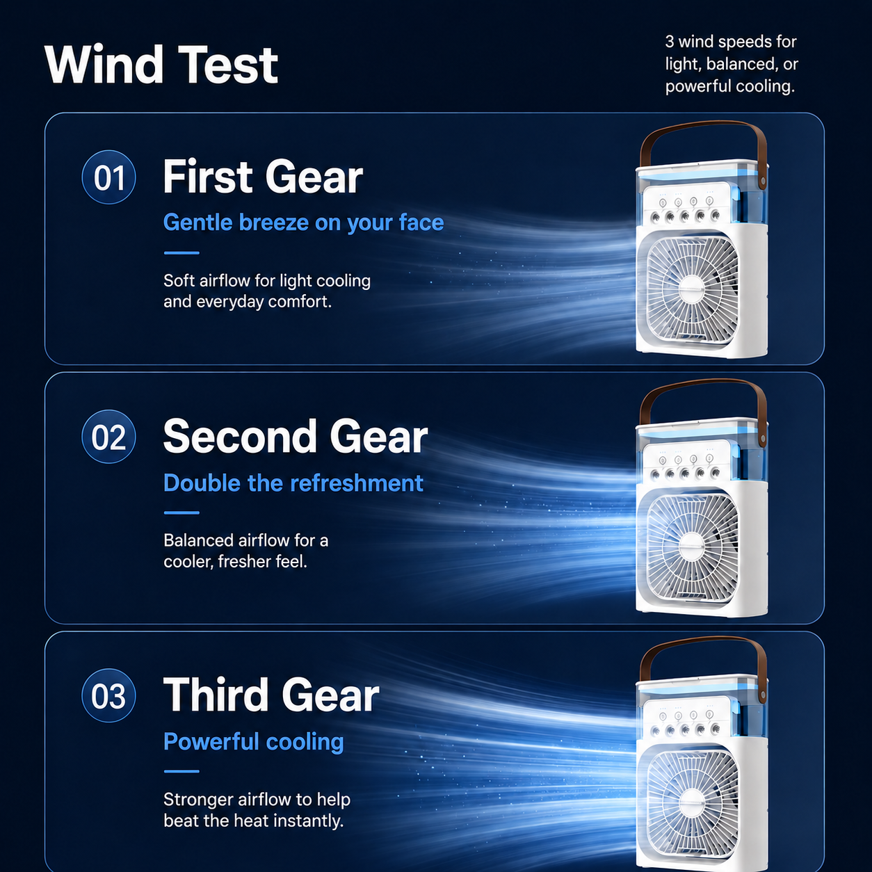 FrezeLab™- Cooling Mist Fan